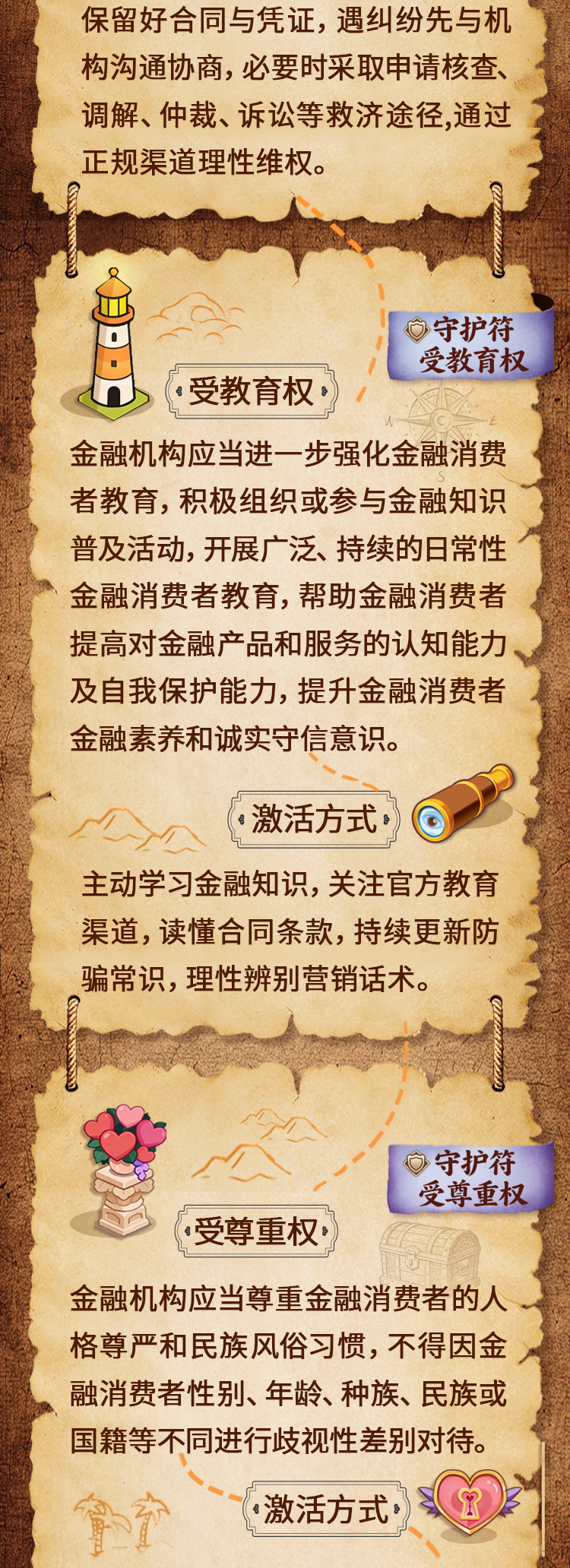 点亮你的八大守护符，开启您的金融权益岛探险之旅