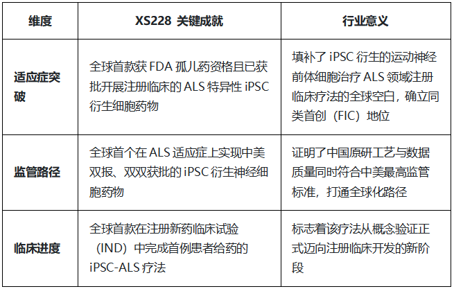 别再说孩子“胖嘟嘟可爱”！小心2型糖尿病找上门