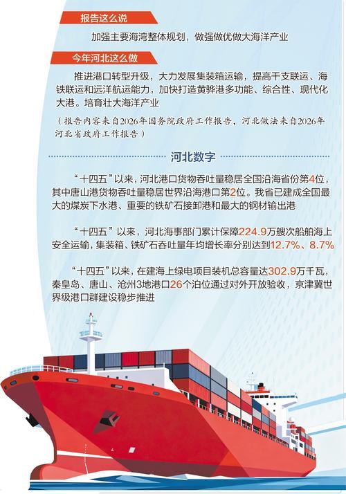 整理/本报记者 贡宪云 制图/孙 涛