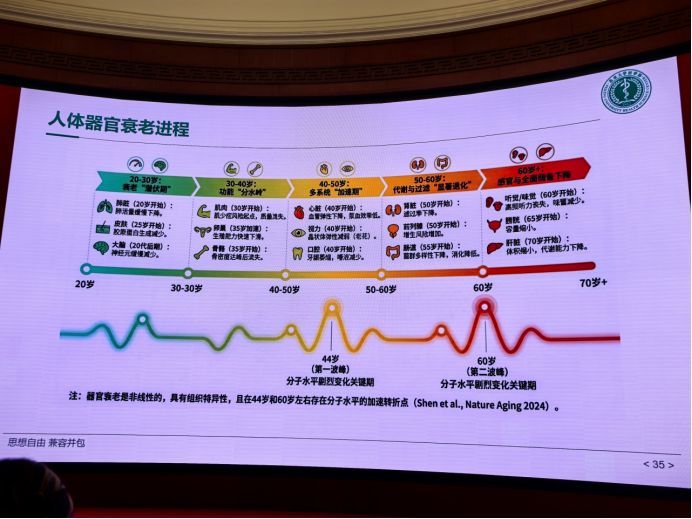 唐梓茜出席北大肽类赋能-细胞抗衰与皮肤健康研讨会：以科研之力定义科学护肤新高度(图3)