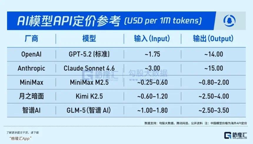 赛道牛股频出，下一个千亿龙头是它？_凤凰网