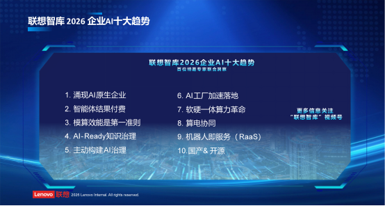 联想发布《企业CIO行动指南(2026)》,提出2026年企业AI十大趋势