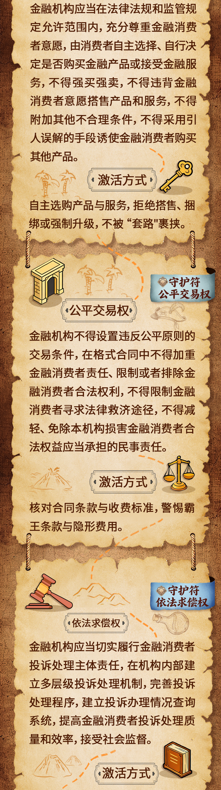 点亮你的八大守护符，开启您的金融权益岛探险之旅