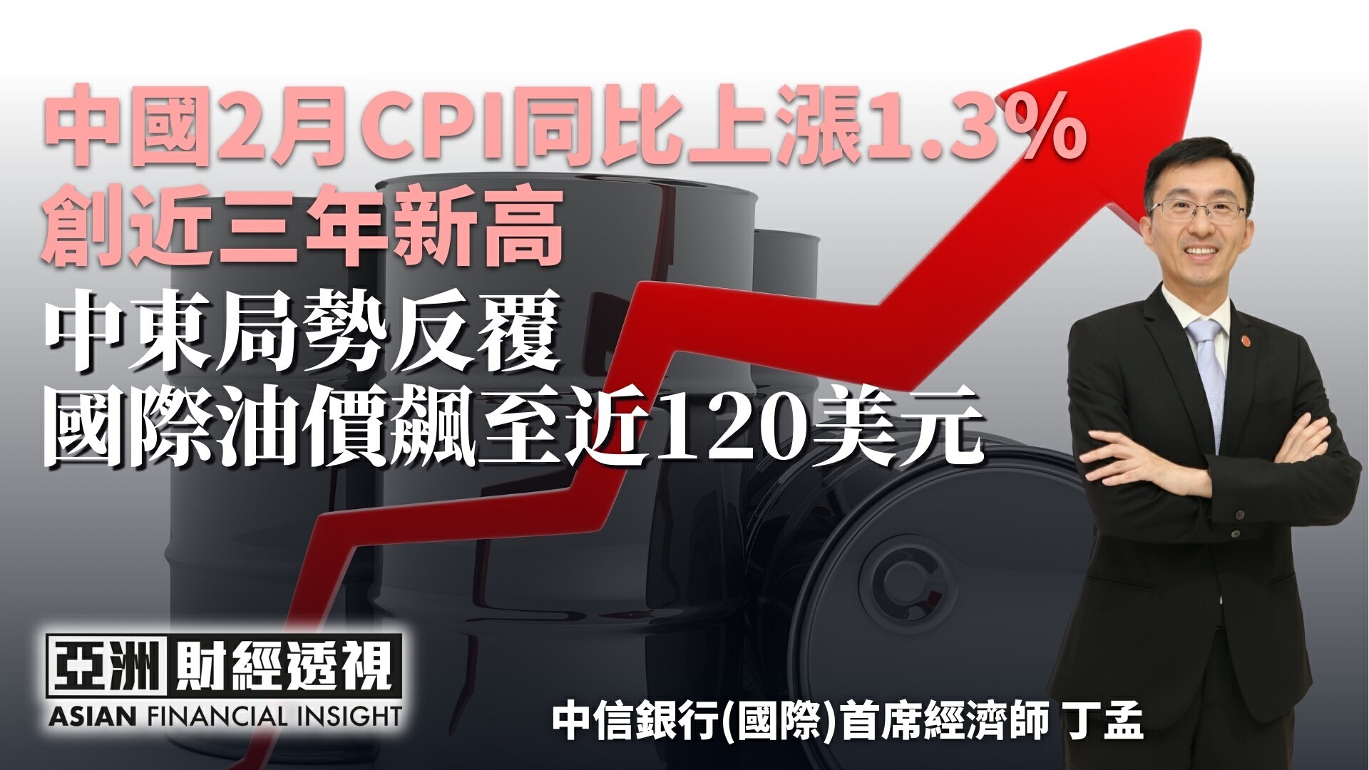 中国2月CPI同比上涨1.3%，创近三年新高，中东局势反复，国际油价飙至近120美元