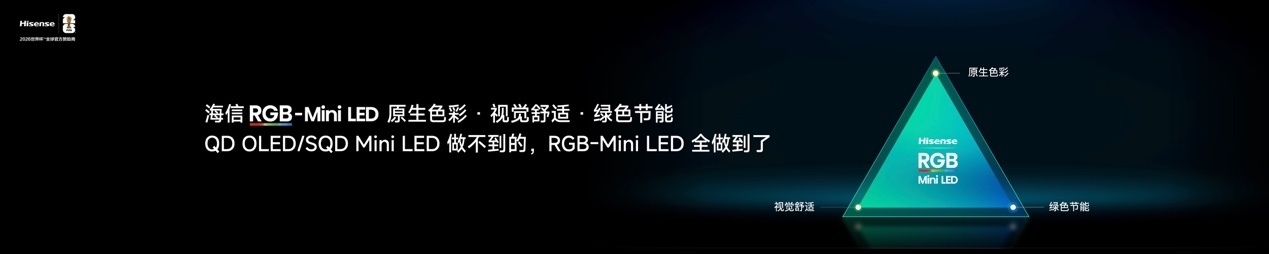 2026旗舰电视版本答案！海信RGB-Mini LED电视E7S Pro重磅发布