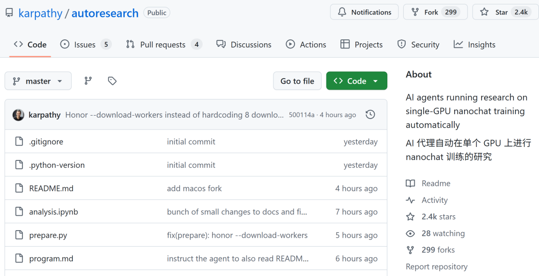 刚刚,Karpathy惊呼“后AGI”!AI通宵狂改110次代码,他去蒸桑拿