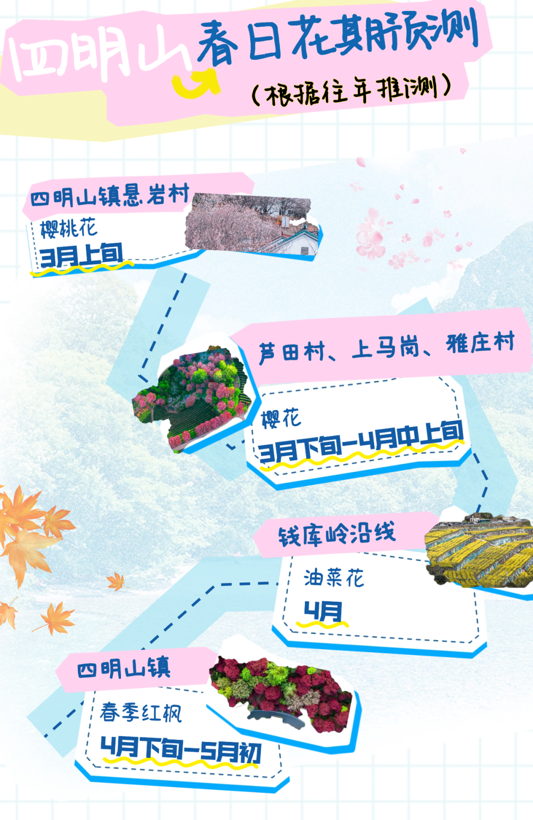 姚城探春｜??春天的四明山，就是花繪的畫卷