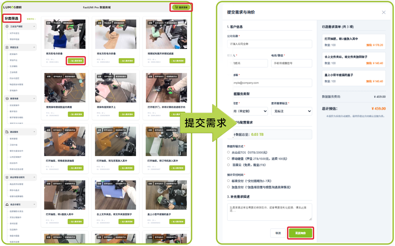 鹿明FastUMI数据超市界面