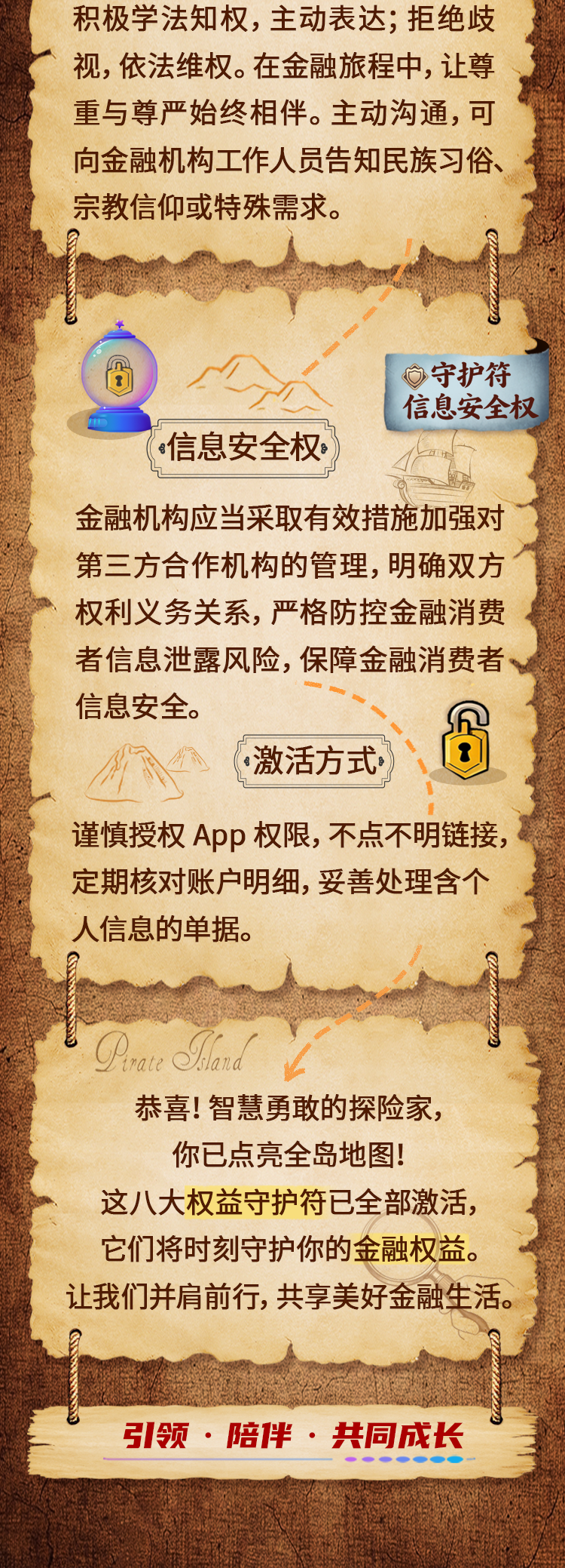 点亮你的八大守护符，开启您的金融权益岛探险之旅