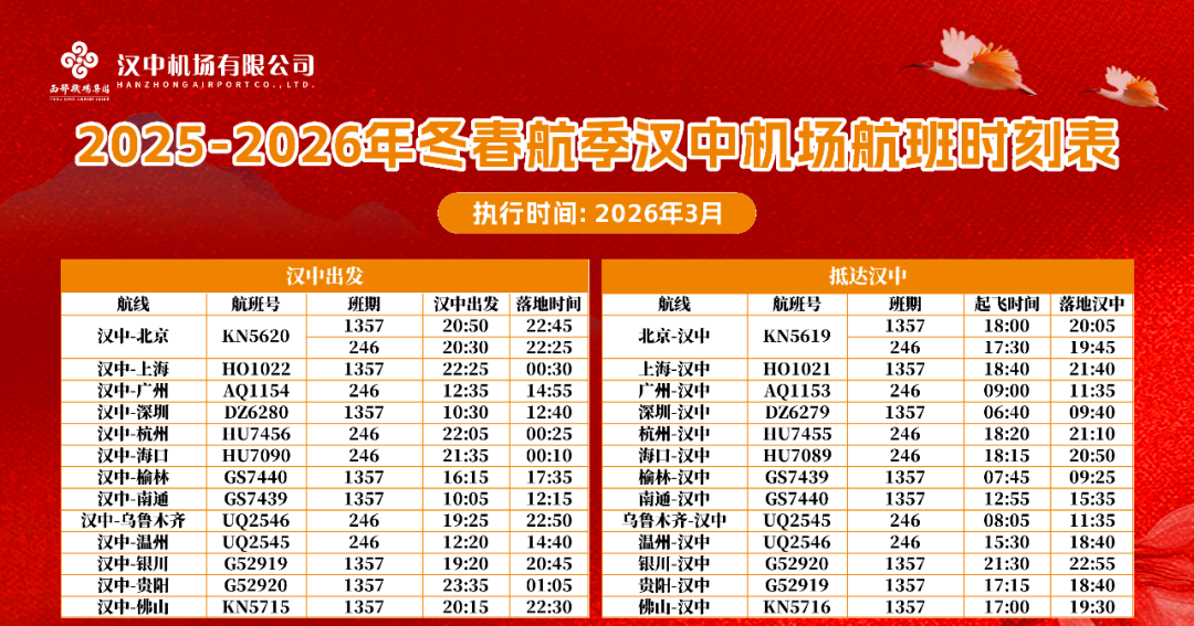 汉中机场月底新开一条直飞航线！