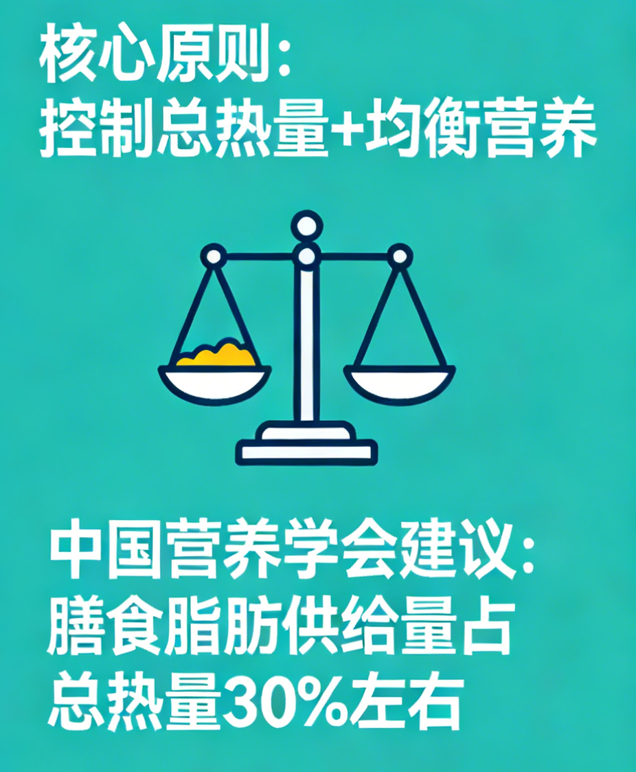 生成德医专栏配图 (1).png