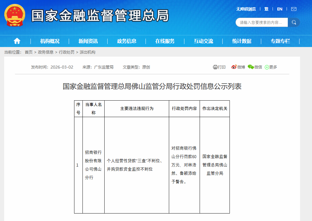 招商银行佛山分行被罚款60万元