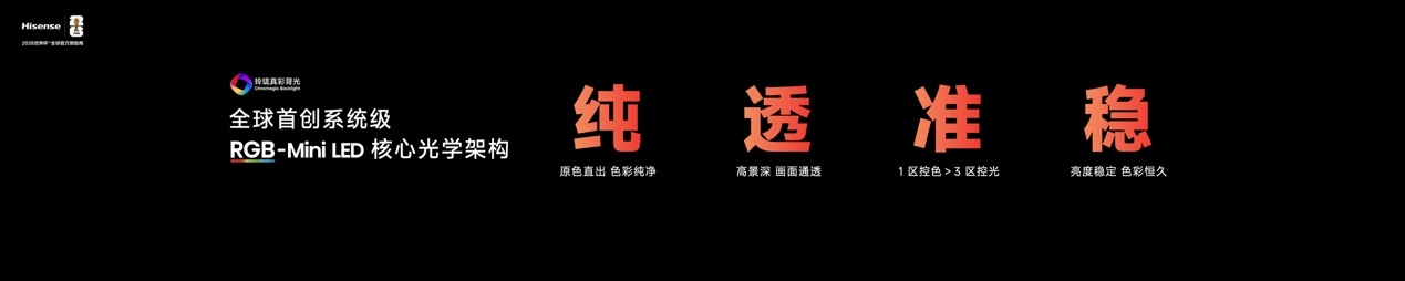 2026旗舰电视版本答案！海信RGB-Mini LED电视E7S Pro重磅发布