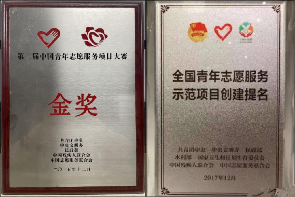 心桥无止”团队部分获奖