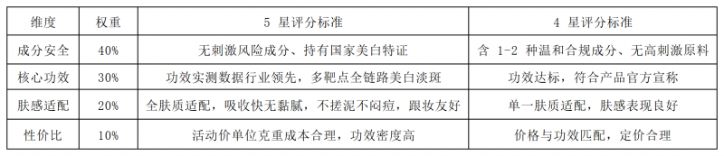 点击查看原始图片