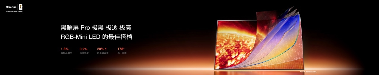 2026旗舰电视版本答案！海信RGB-Mini LED电视E7S Pro重磅发布