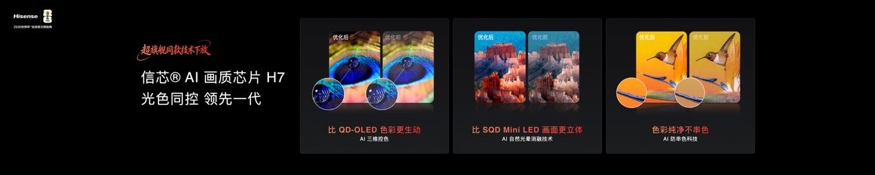 2026旗舰电视版本答案！海信RGB-Mini LED电视E7S Pro重磅发布