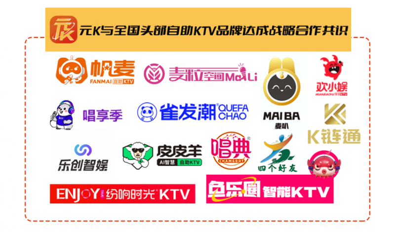 元K与全国头部自助KTV品牌达成战略合作共识  娱乐湘军，势不可挡；布局全国，共启新篇。