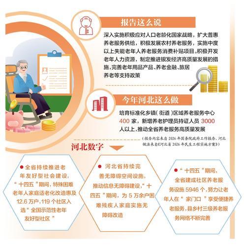 整理/本报记者 高珊 制图/展茂光