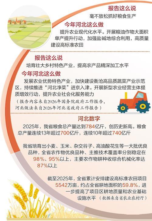 整理/本报记者 郝东伟 制图/孙 涛