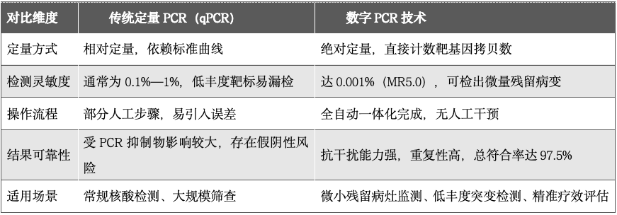 截屏2026-03-05 13.38.26.png