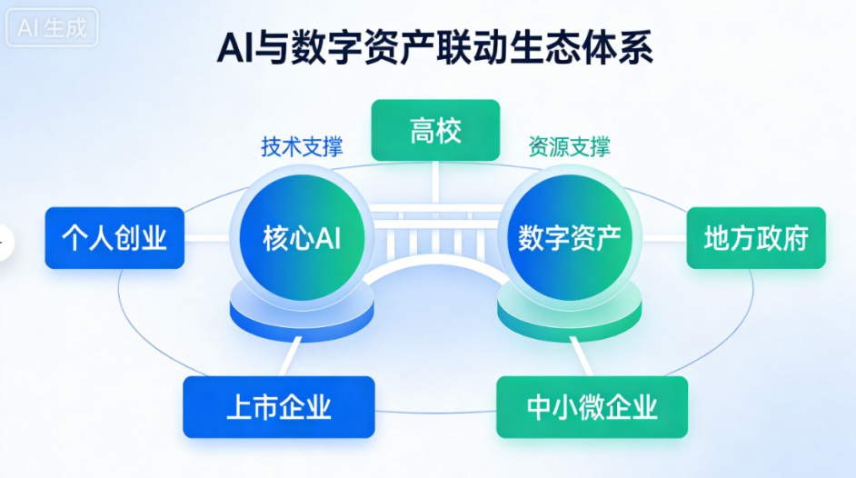 1f42e860c78250b9aa1749f15daf6dab