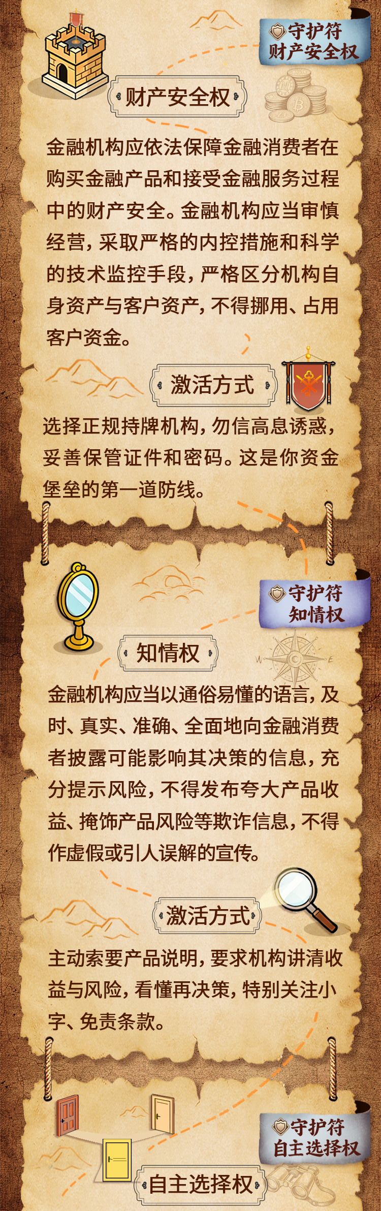 点亮你的八大守护符，开启您的金融权益岛探险之旅