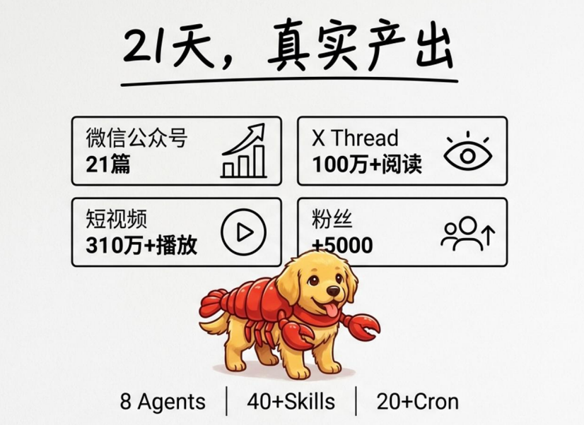 图源傅盛微信公众号