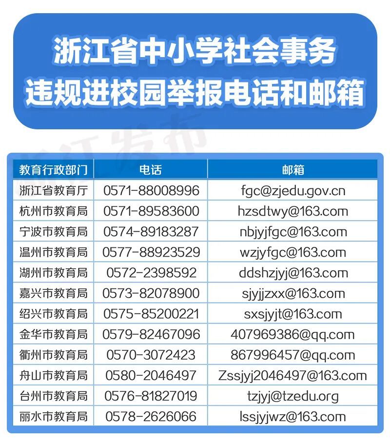2026年浙江省中小学社会事务进校园白名单２.jpg