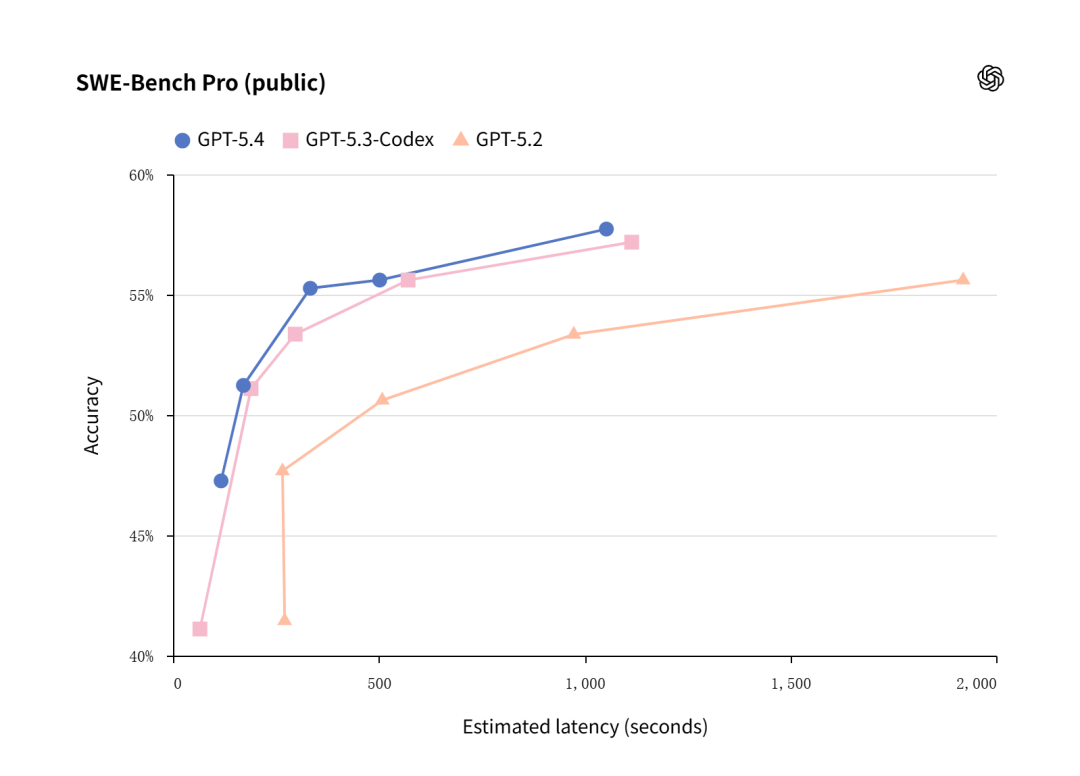 世界还在为“龙虾”狂欢,“AI操作系统”战争已悄然打响