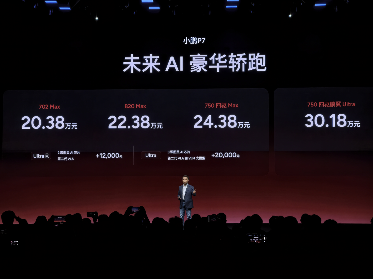 小鹏P7发布：搭载第二代VLA并上新三款车色，售价20.38万元起_小鹏 p7 新款