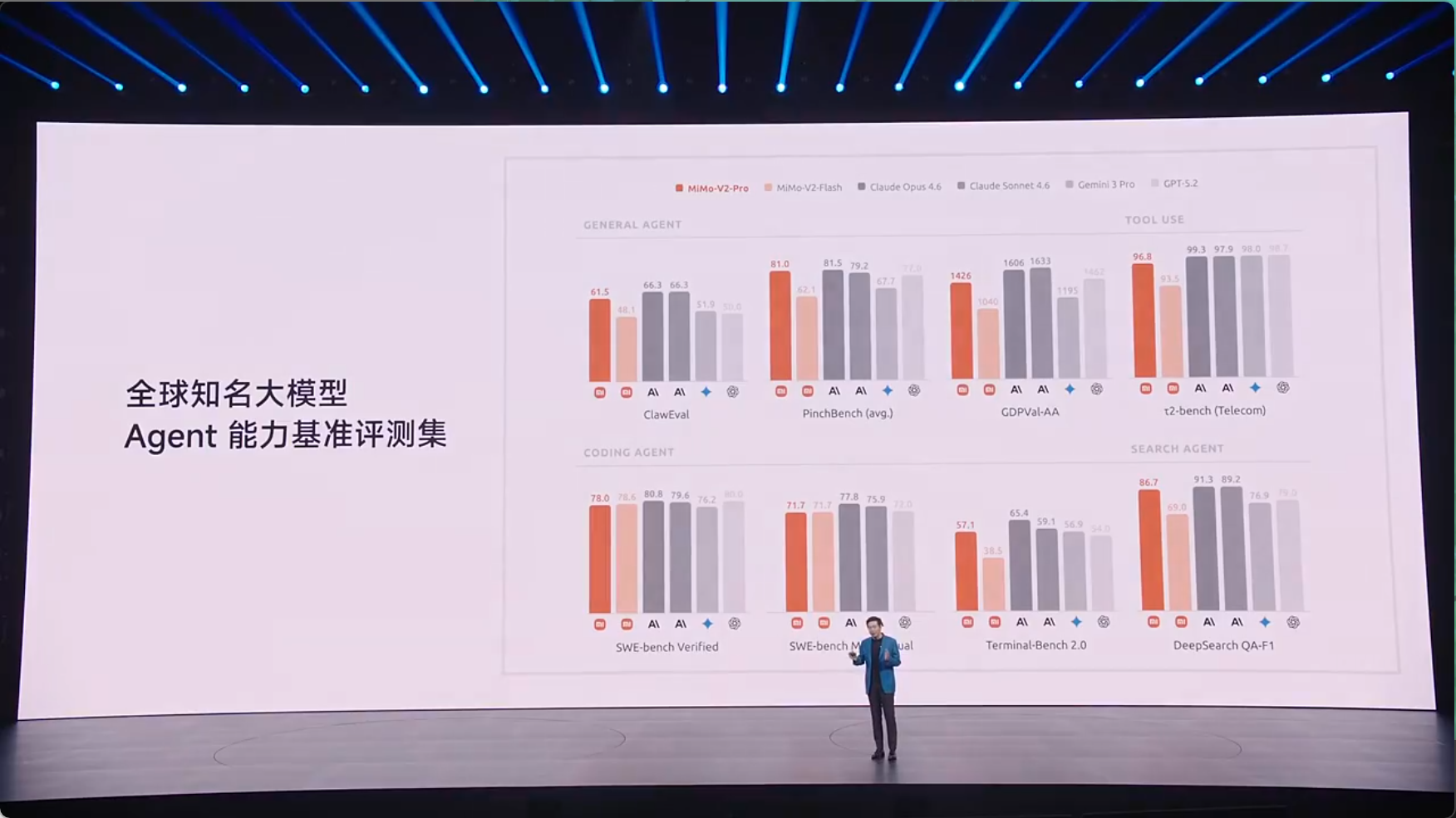 雷军:未来三年AI领域计划投入至少600亿元