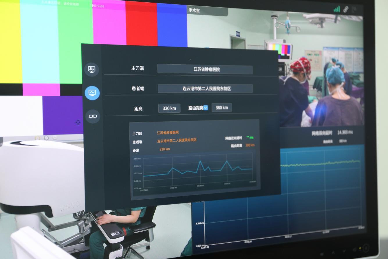 两地实时画面数据
