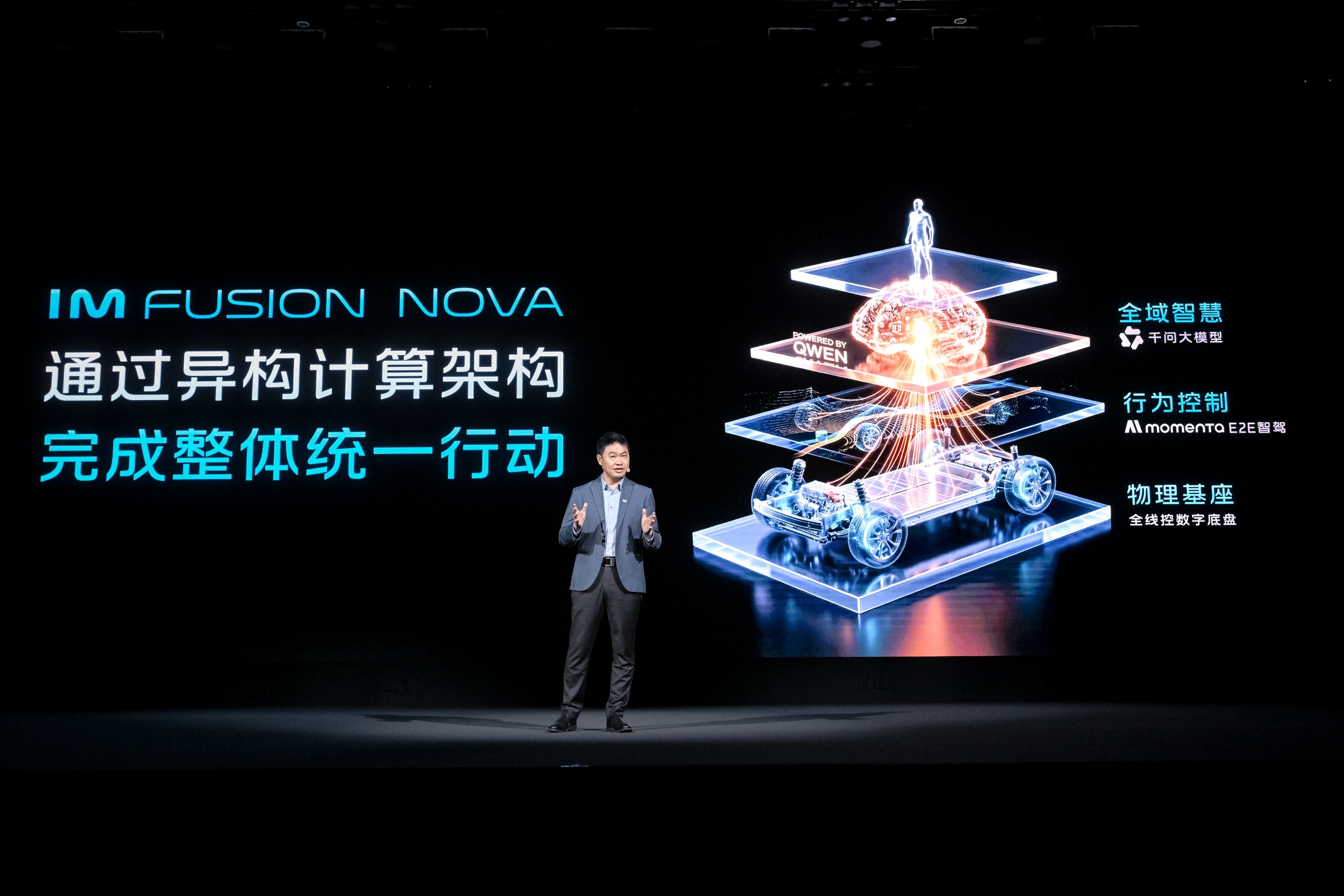 智己重磅发布AI超级智能体,智己LS8即将开启预售_智己l7是哪个公司的