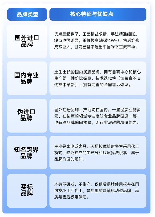 点击查看原始图片
