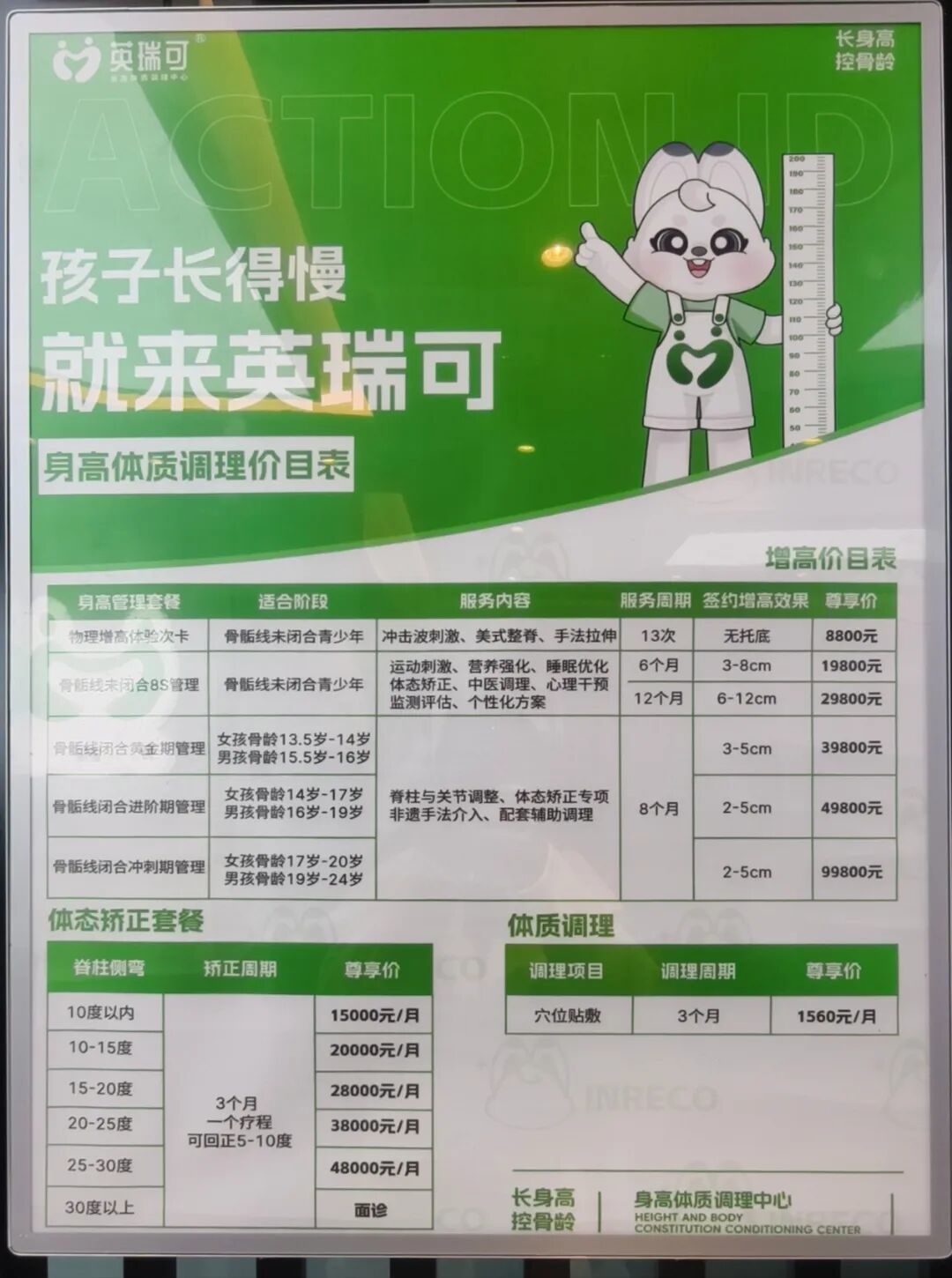 央视3·15晚会曝光增高骗局,“南昌英瑞可”已暂停营业