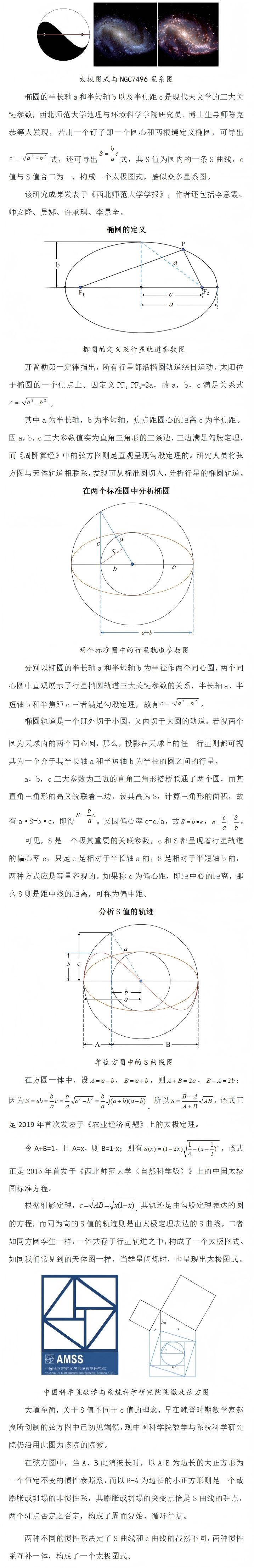 太极图撞脸星系图　这项研究“数”说缘由