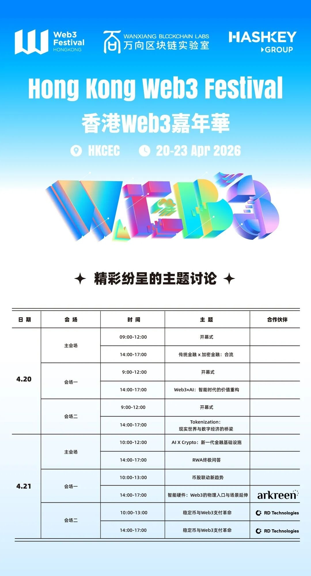 香港Web3嘉年华4月震撼启幕:顶尖议题首曝,重磅嘉宾齐聚香江