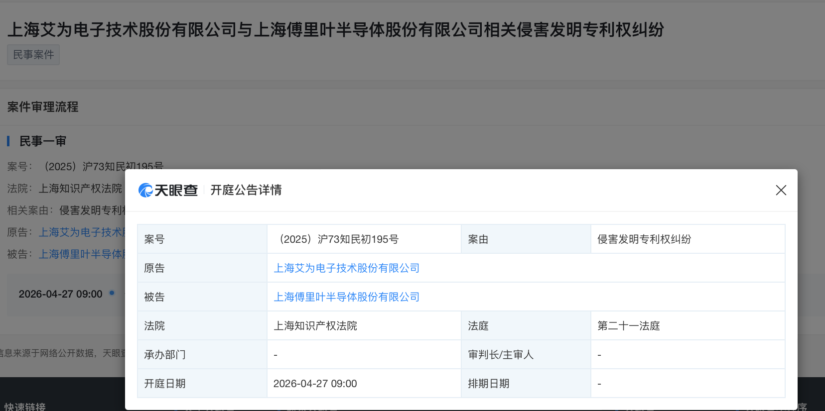 傅里叶半导体冲击“AI音频芯片第一股”遇“狙击”:港交所聆讯后遭同行状告 发明专利引起知识产权纠纷