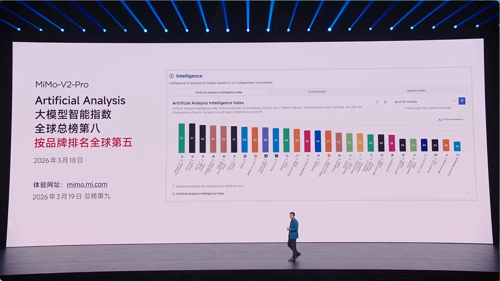 雷军:未来三年AI领域计划投入至少600亿元