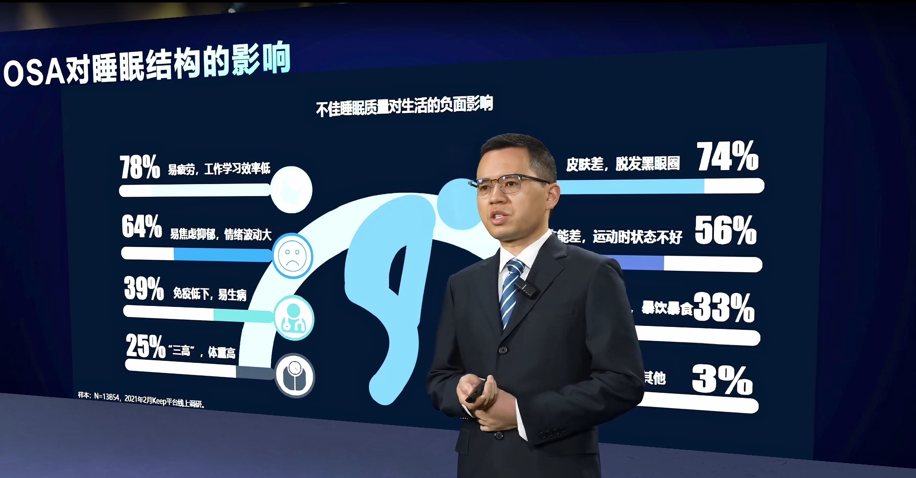 创新“无棉”静音技术 可孚医疗发布首款智能呼吸机