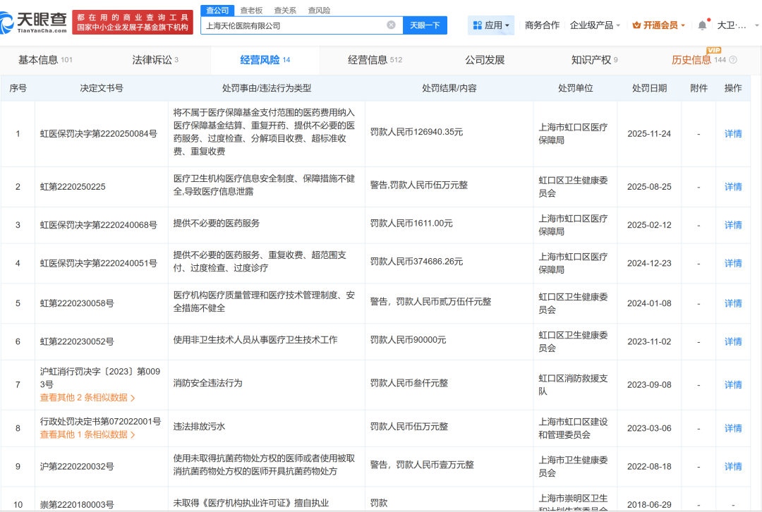 图片来源:天眼查