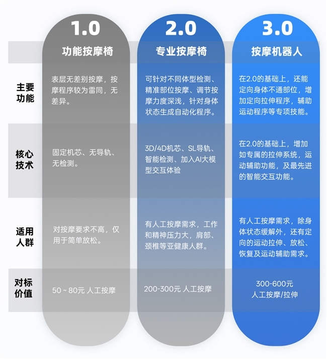 点击查看原始图片