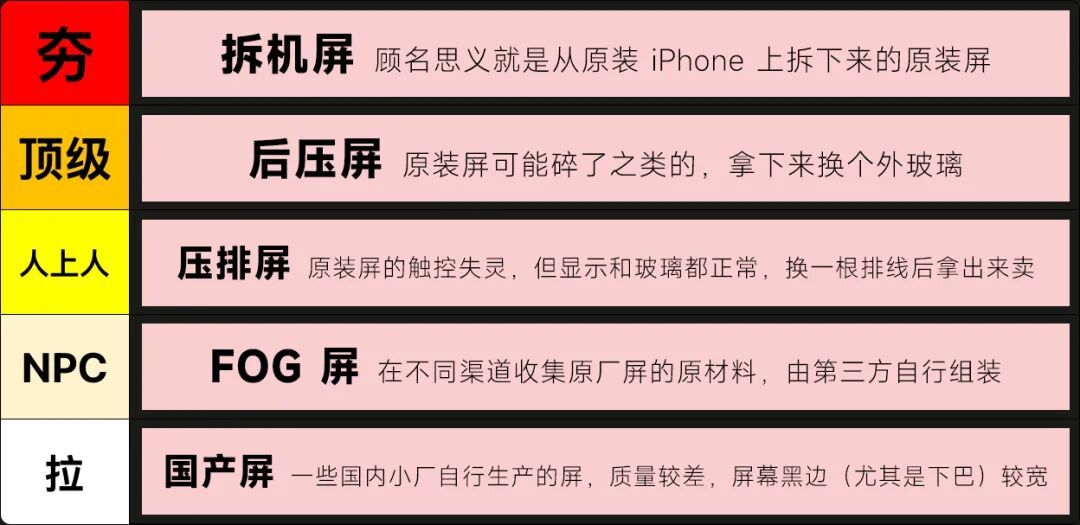 你买的二手iPhone17 Pro Max,可能被人动了手脚