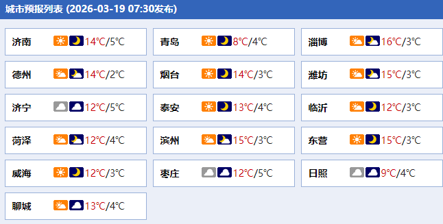 凤鸣晨间丨一分钟了解昨夜今晨（3月19日）