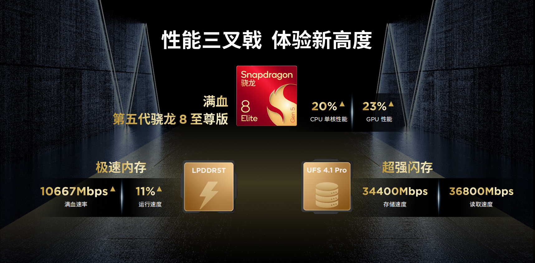 联想发布拯救者Y700五代平板:搭载骁龙8至尊版跑分超453万 首发3999元起