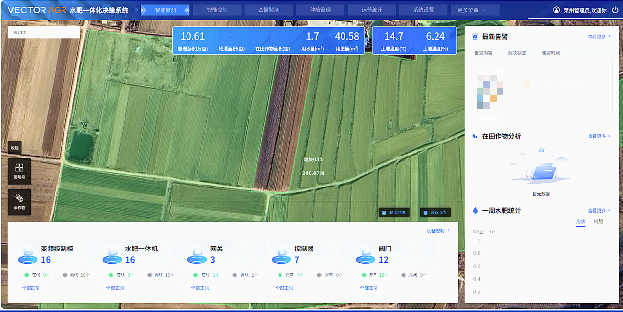 水肥一体化决策系统