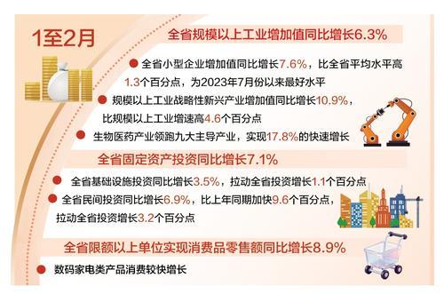 文字整理/方素菊 制图/展茂光