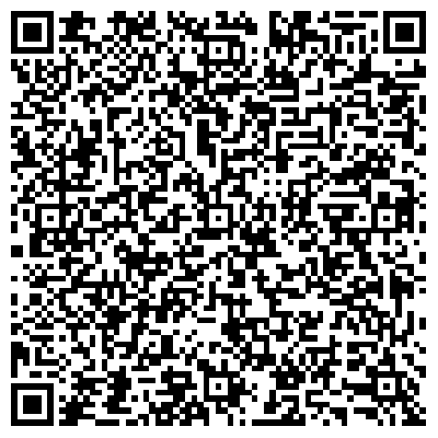 PC端当作页面二维码