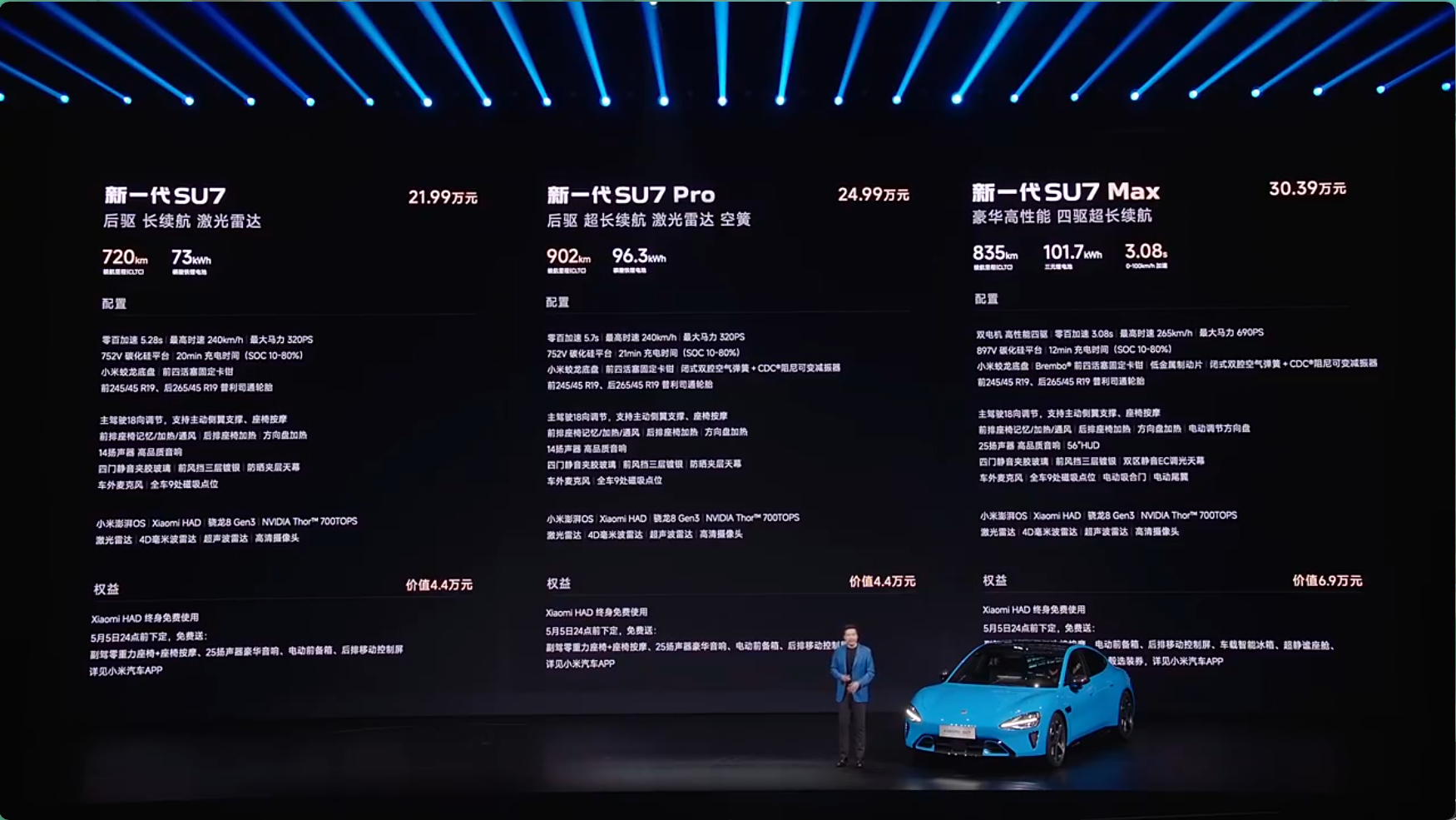 新一代小米SU7发布:底盘与智驾全面换代、最大续航超900公里,21.99万元起